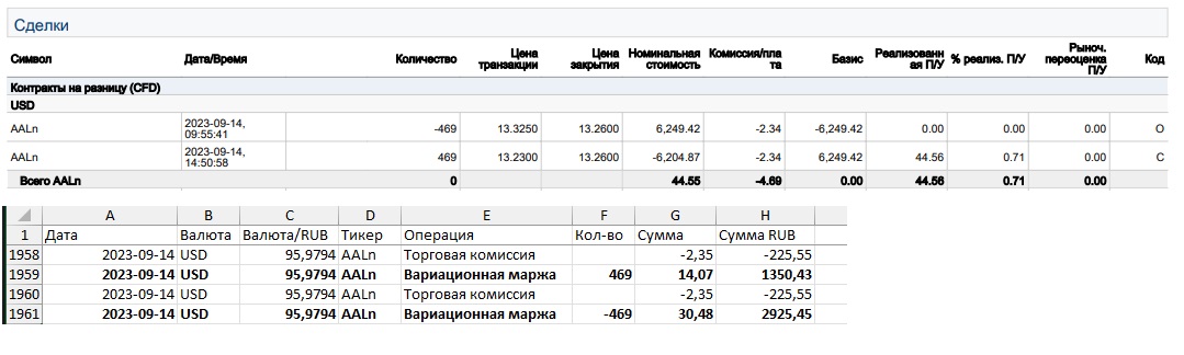 Расчет CFD.jpg